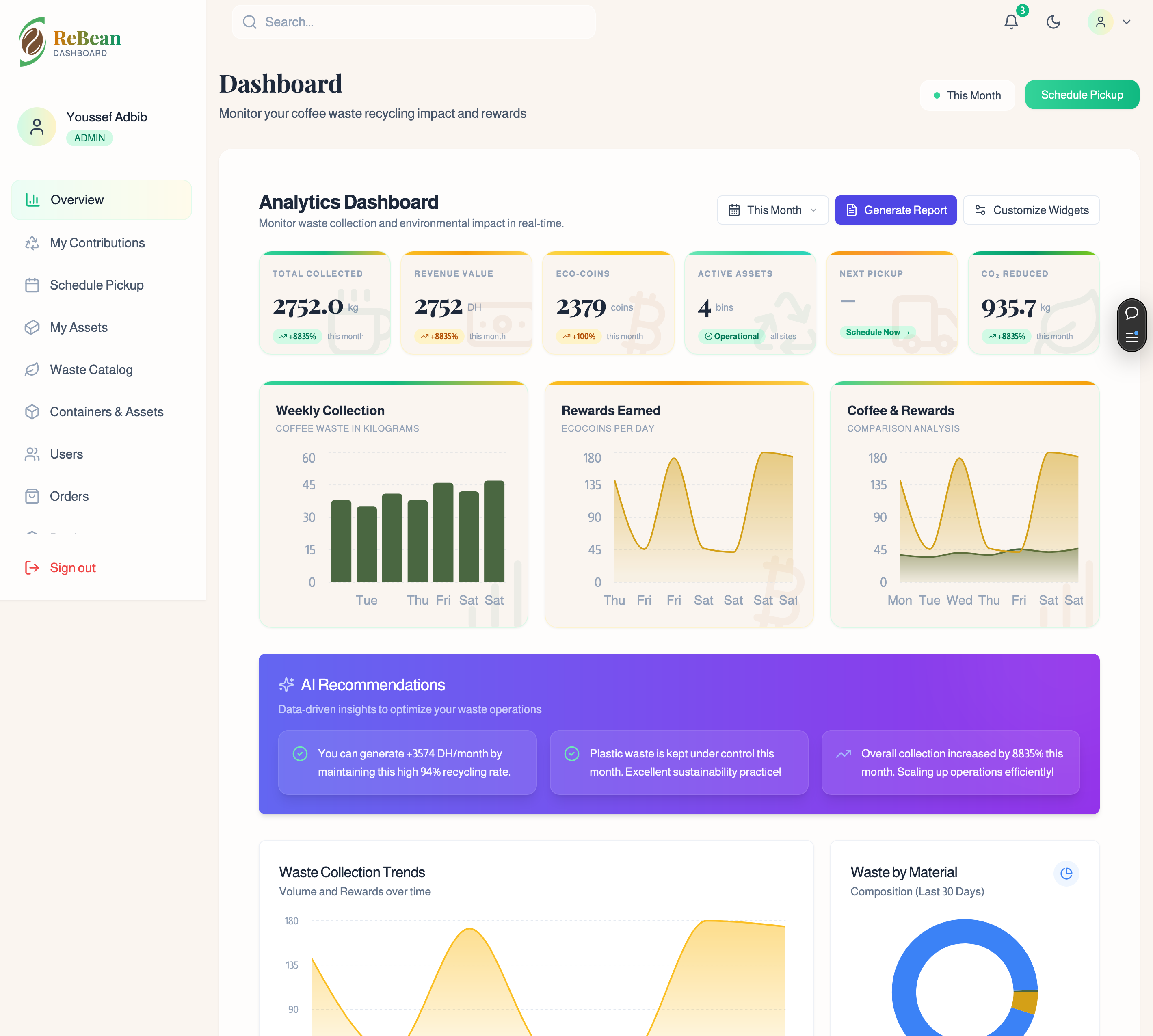 Impact Tracking
